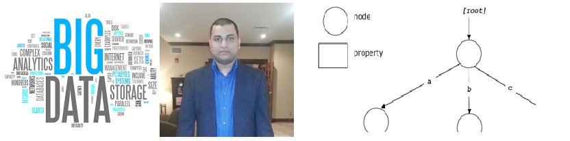 JCR NoSQL Big Data